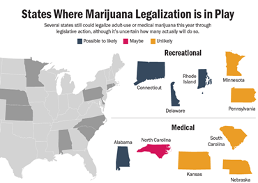  Ces États pourrait Toujours légaliser le cannabis de loisirs ou médical dans 2021 